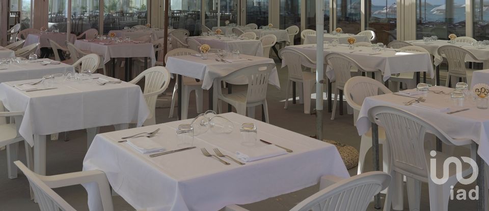 Negozio / locale commerciale di 0 m² in Civitanova Marche (62012)