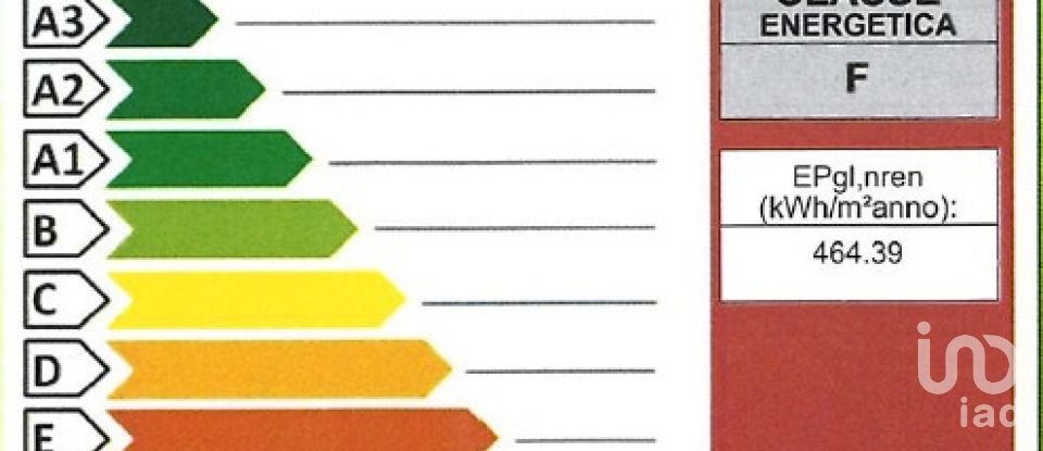 One-room apartment of 35 m² in Frabosa Sottana (12083)