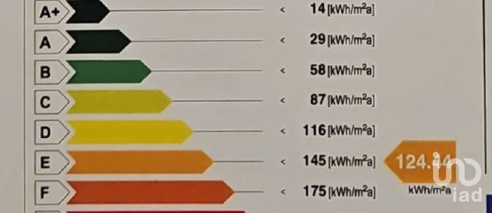 Quadrilocale di 137 m² a Milano (20122)