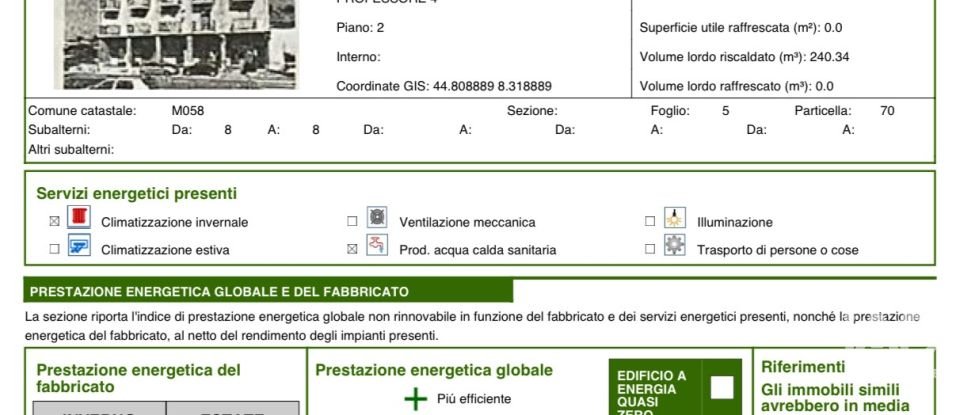 Quadrilocale di 79 m² a Vinchio (14040)