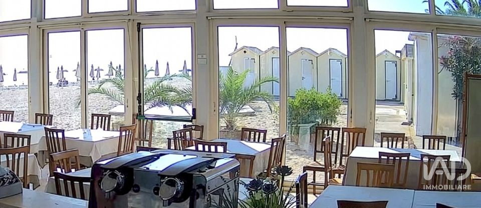 Negozio / locale commerciale di 0 m² in Civitanova Marche (62012)