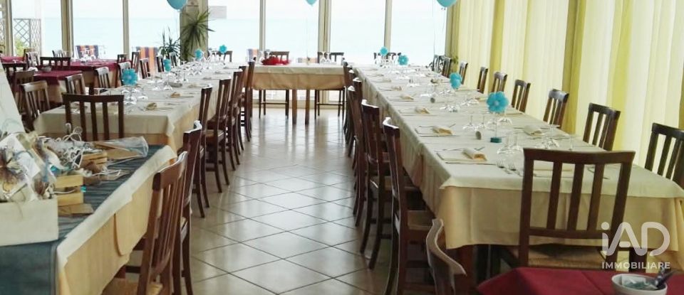 Negozio / locale commerciale di 0 m² in Civitanova Marche (62012)