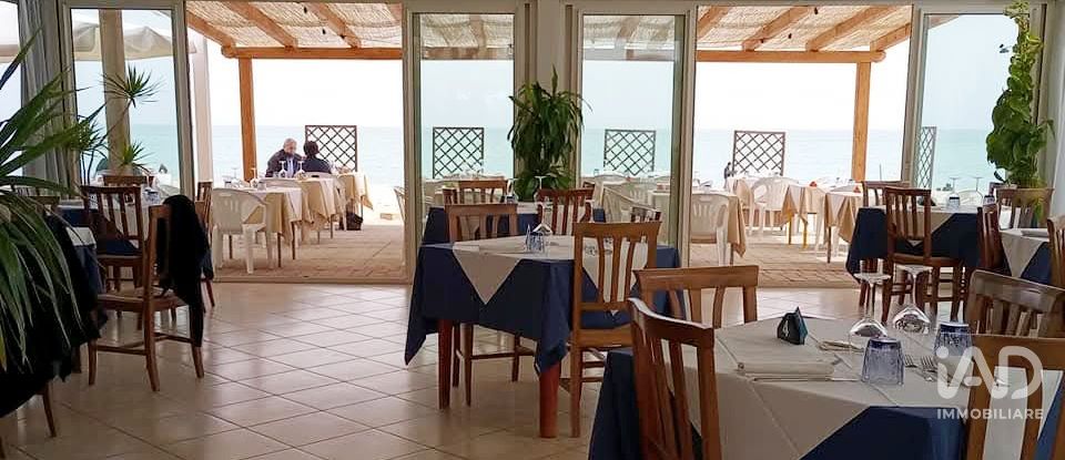 Negozio / locale commerciale di 0 m² in Civitanova Marche (62012)