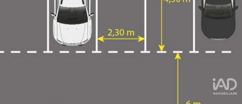 Land of 431 m² in Angri (84012)