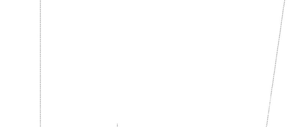 Apartment 6 rooms of 160 m² in Genova (16121)