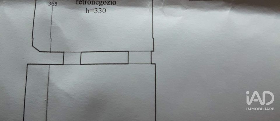 Attività locali di 40 m² in Firenze (50137)