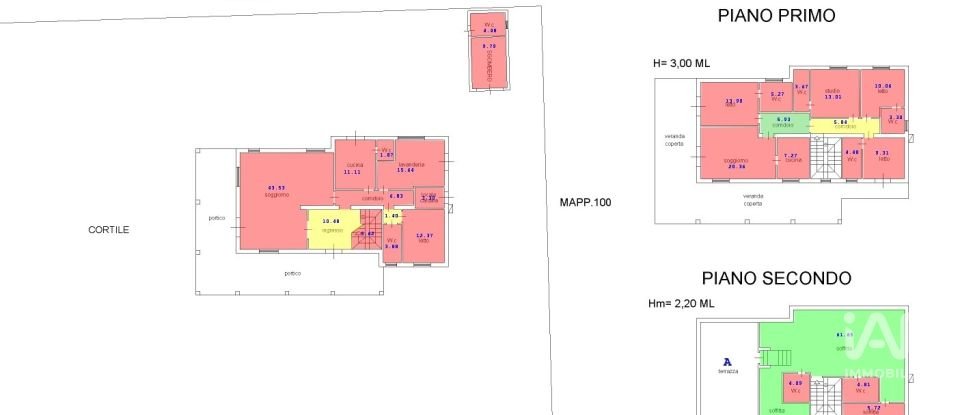 Casa indipendente / Villa 6 locali di 363 m² in Anzio (00042)