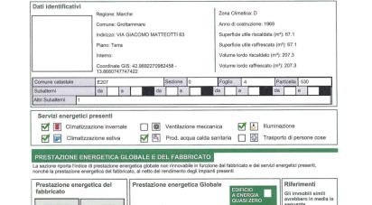 Negozio / locale commerciale di 78 m² in Grottammare (63066)