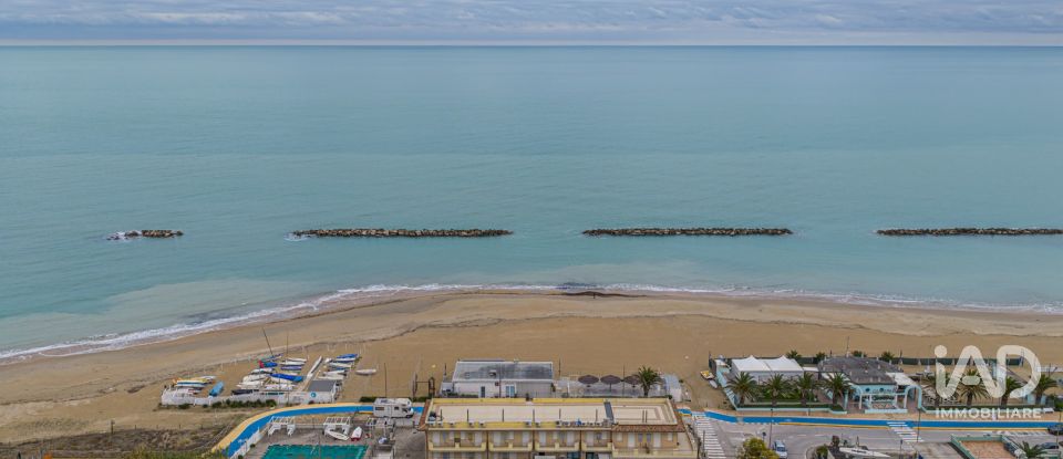 Varie superfici di 563 m² in Civitanova Marche (62012)