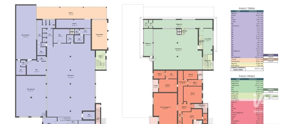 Shop / premises commercial of 1,204 m² in Vicenza (36100)